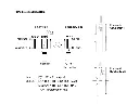 Енкодер LTN RE-21-1-A05-VSN