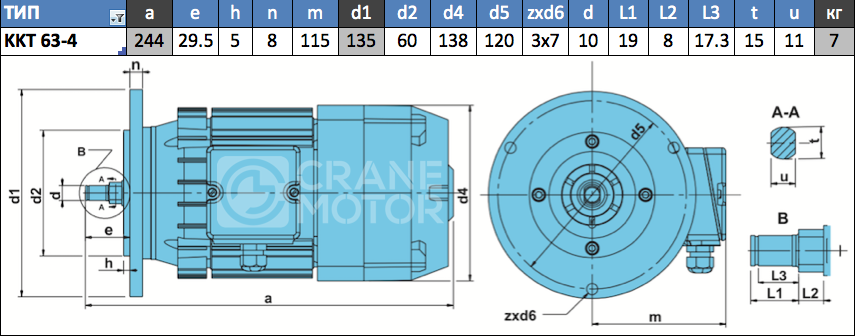 Ел. двигател ККТ 63-4 0.18kW, 1500, 63