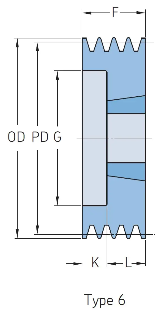 Ремъчна шайба 4SPA112
