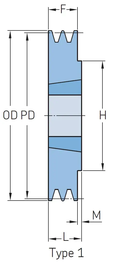 Ремъчна шайба 1SPA63