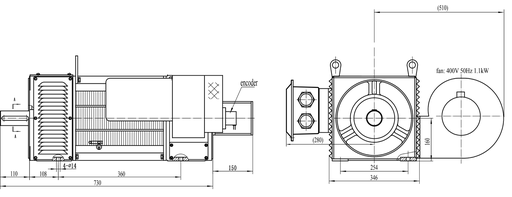 Електродвигател 80kW, 3200