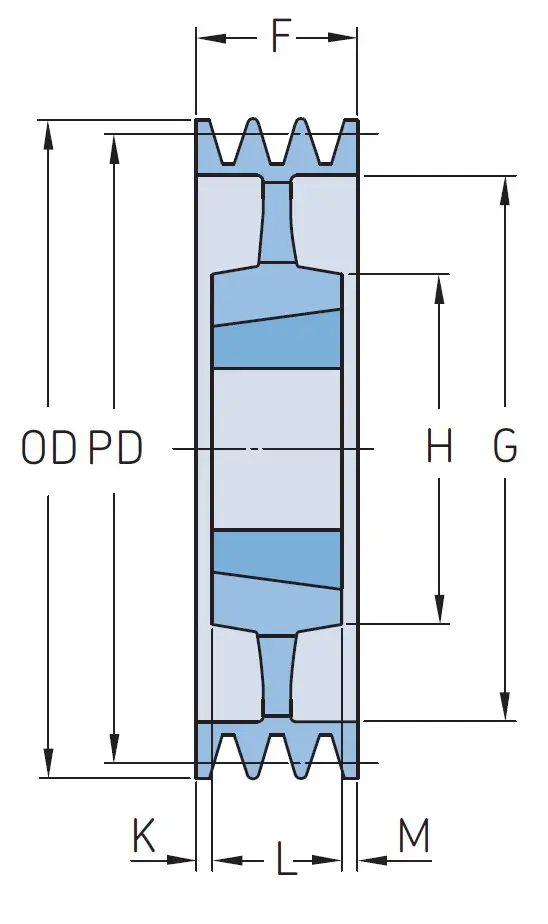 [PHP 5SPC1250TB] Ремъчна шайба 5SPC1250
